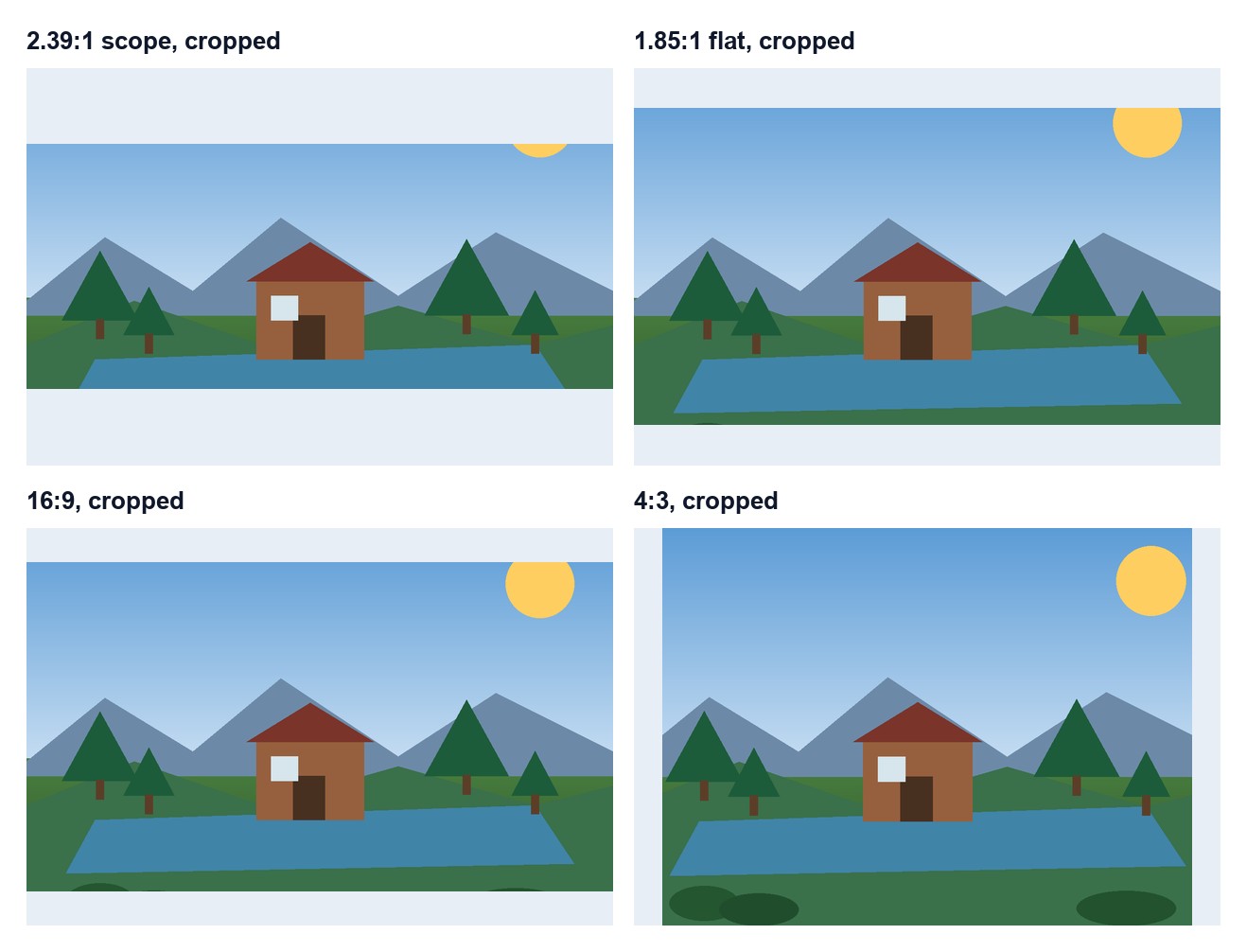 Comparison of the same landscape cropped to 2.39:1, 1.85:1, 16:9, and 4:3