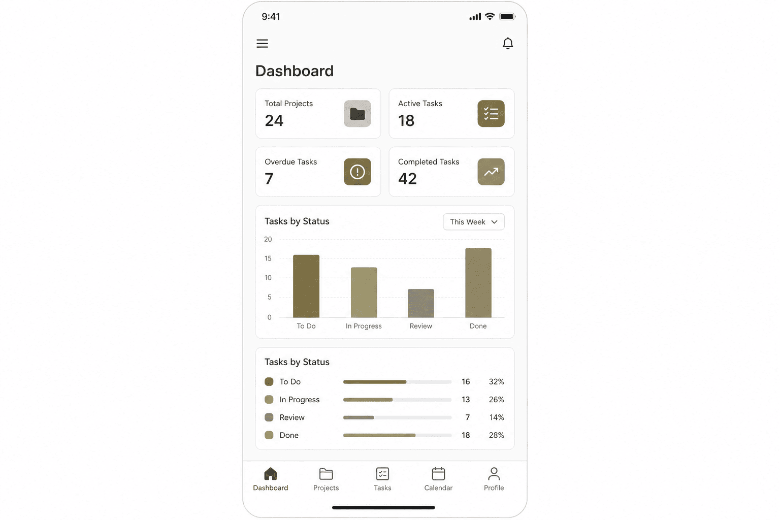 Same app dashboard after color blindness simulation where red and green status colors look similar and hard to distinguish